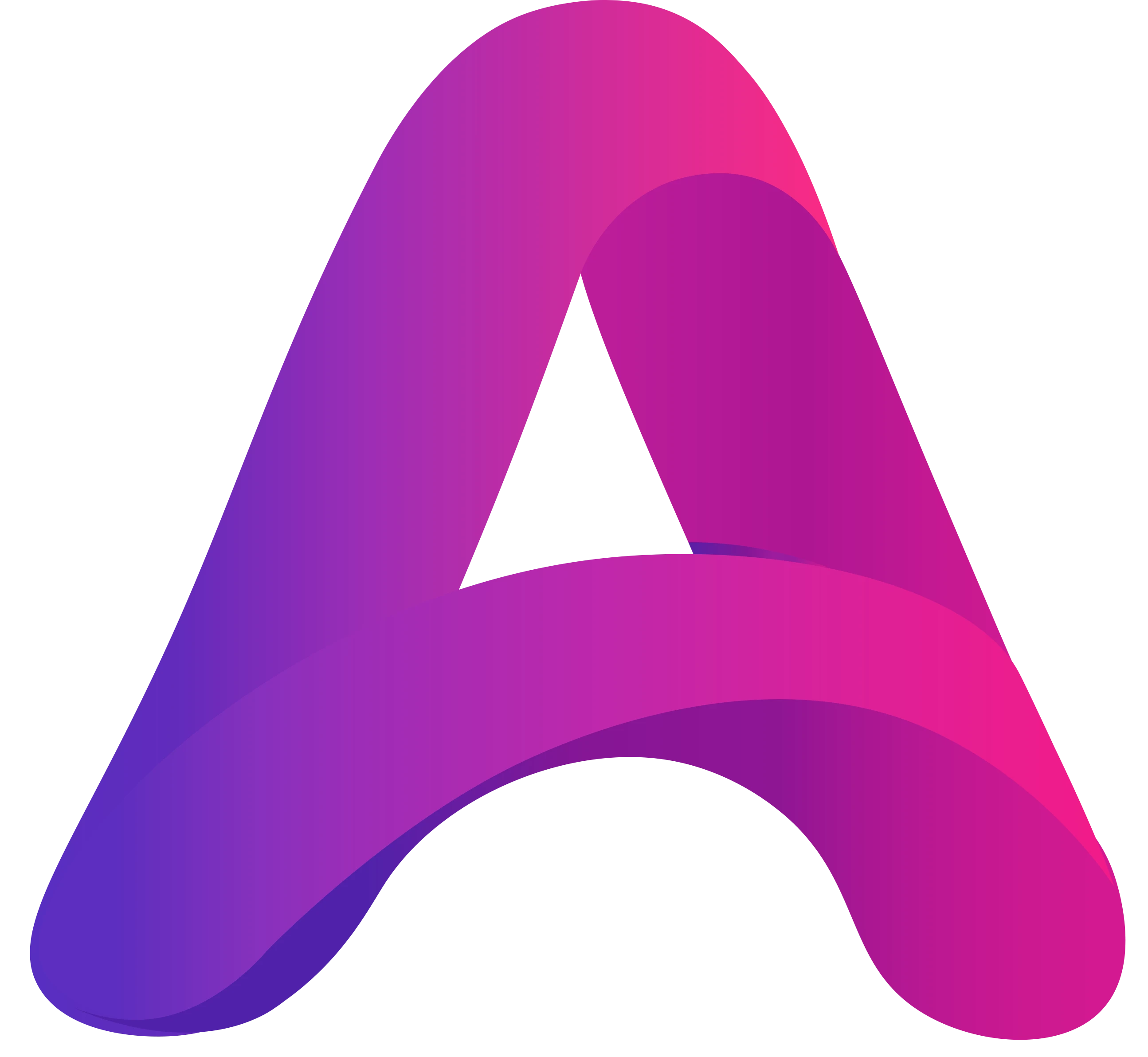 AG group